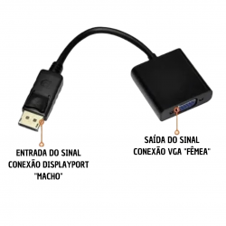 Cabo conversor display port P/ vga video INOVA