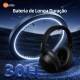 Fone de Ouvido Bluetooth Sem Fio, ANC, Headphone Com Microfone - basike